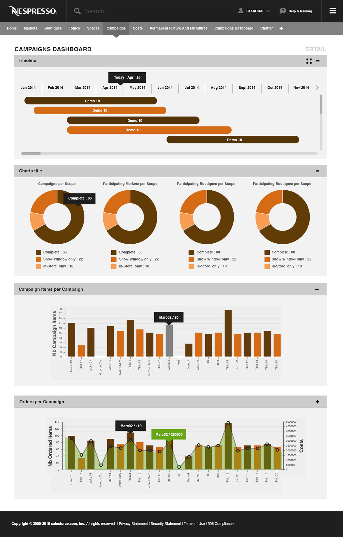 Site intranet Nespresso - UX Design par l'agence digitale Paris Stargraf